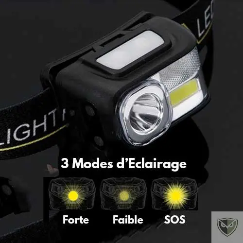 LELITEN™ Lampe frontale rechargeable à Capteur et Filtre Rouge – Image 7